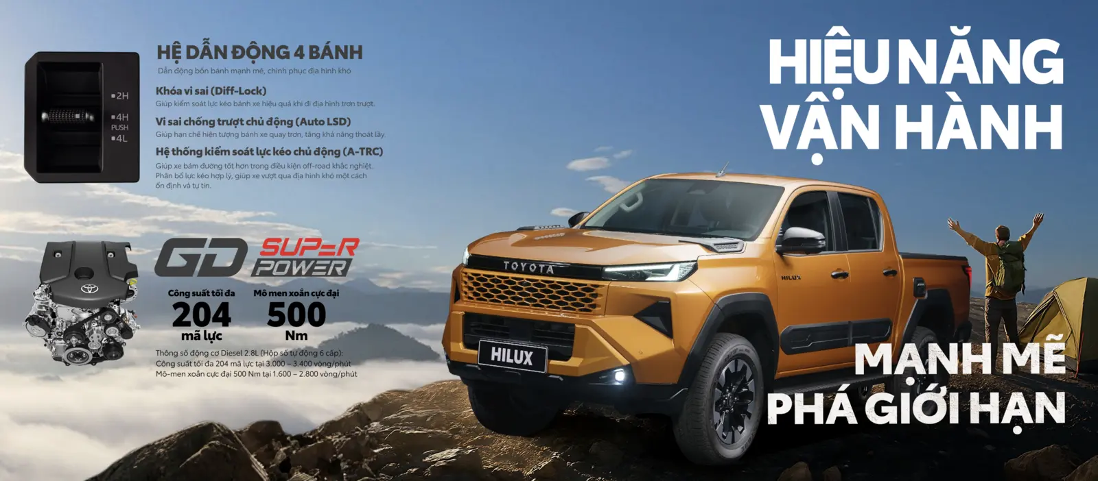 HILUX PRO 2.8 4X2 AT