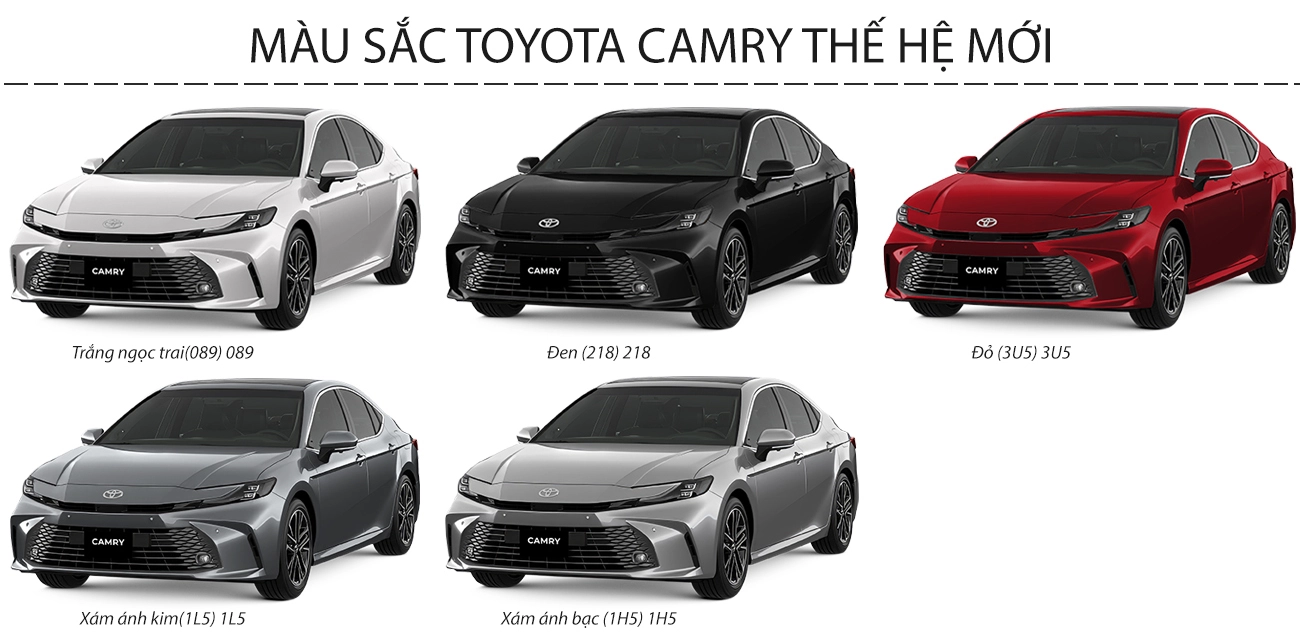 Toyota Camry HEV MID